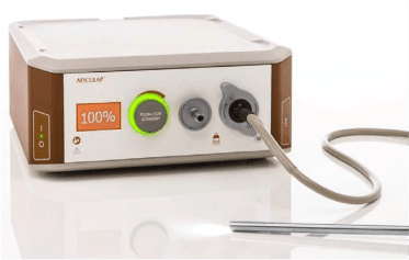 LED Light source