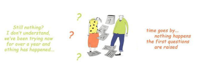 understanding Infertility