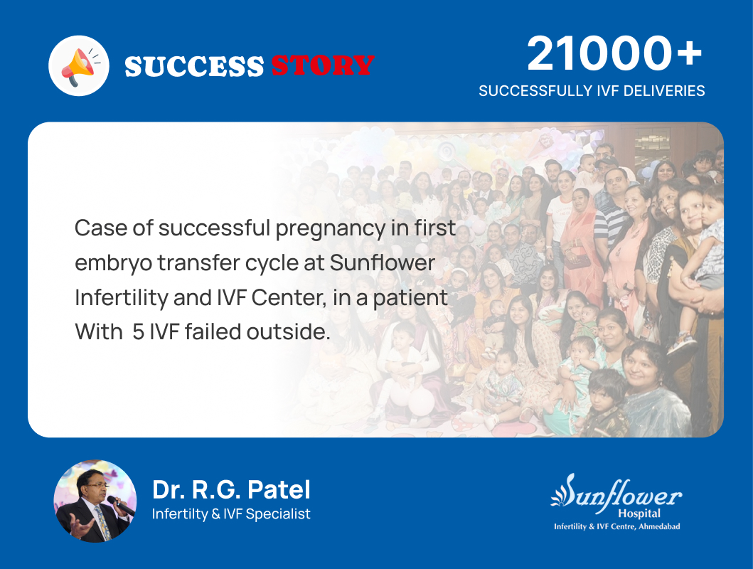 Case of successful pregnancy in first embryo transfer cycle at Sunflower Infertility and IVF Center, in a patient With 5 IVF failed outside.