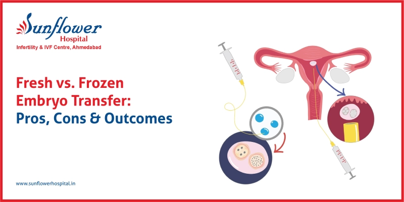 Fresh vs. Frozen Embryo Transfer