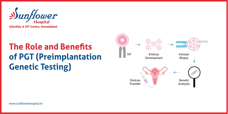 Role and Benefits of PGT