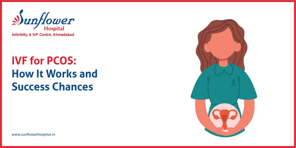 IVF for PCOS