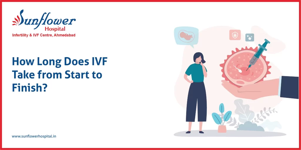 How Long Does IVF Take from Start to Finish?