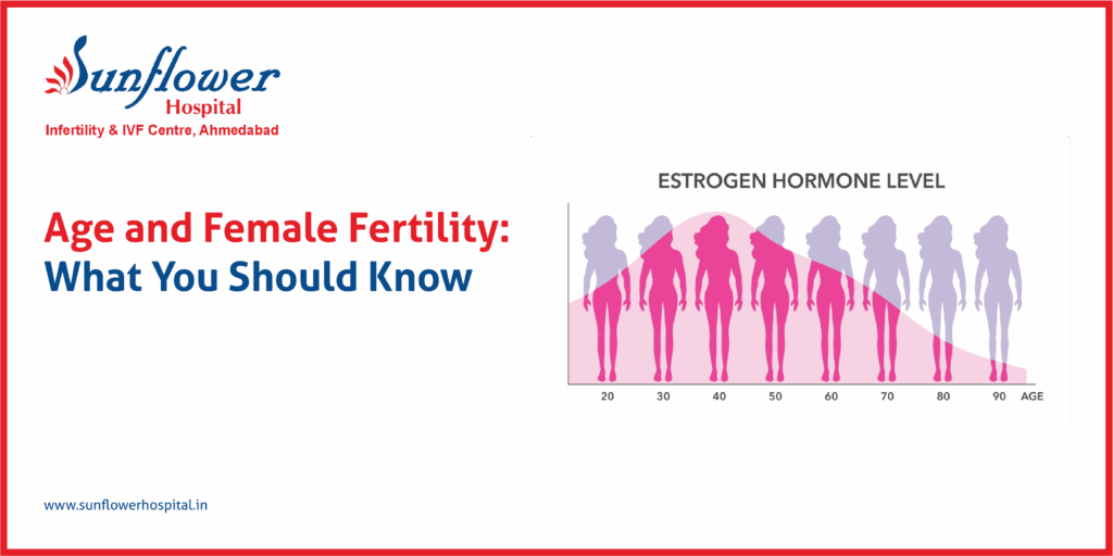 Age and Female Fertility: What You Should Know
