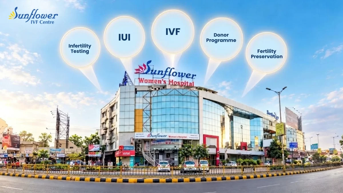 The Womens Hospital Ahmedabad What Services Should You Expect Under One Roof